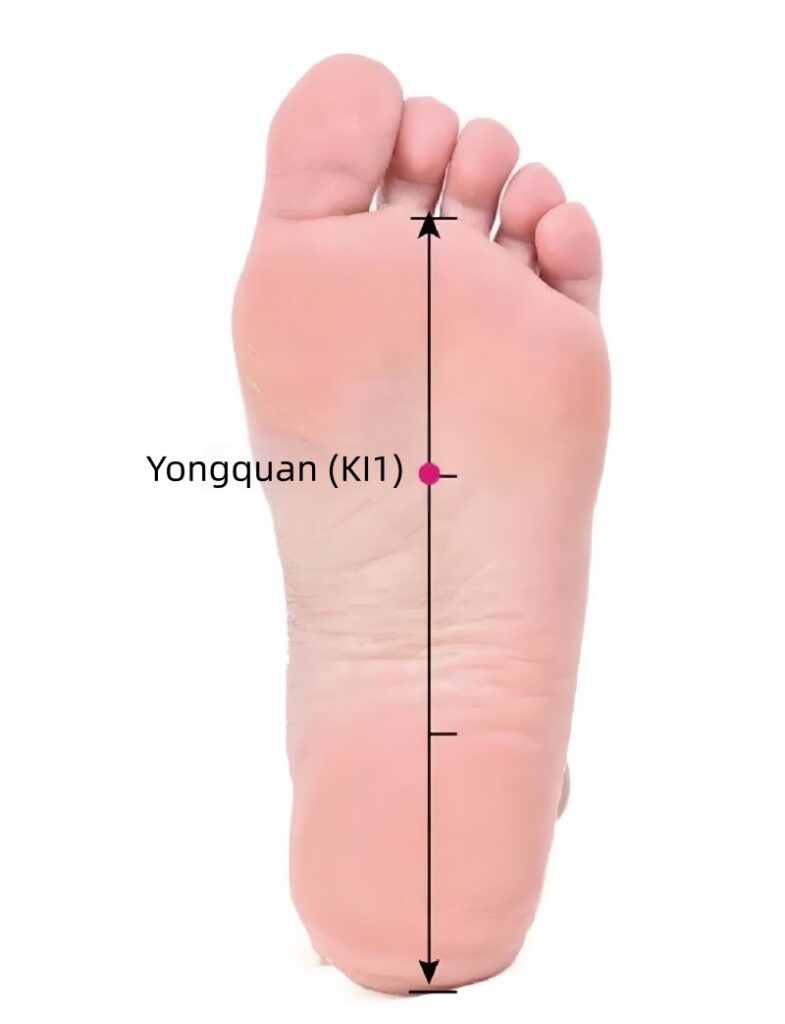 Benefits of moxibustion at the foot Chungquan point