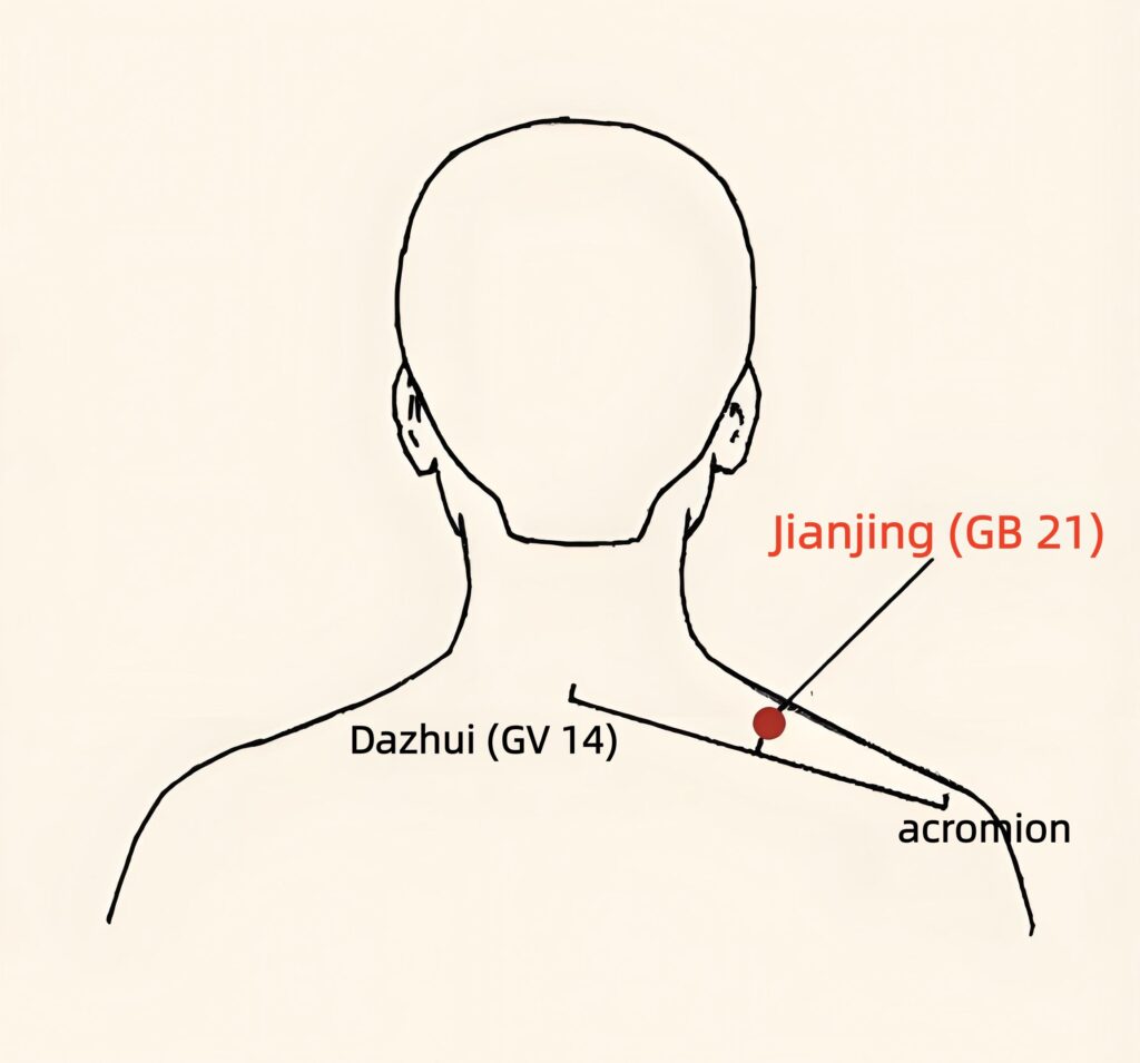 How to Do Moxibustion at Home for Shoulder Pain