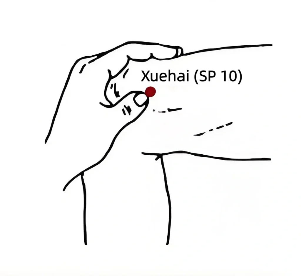 Qi and blood deficiency