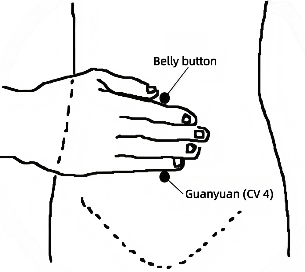 Qi and blood deficiency
