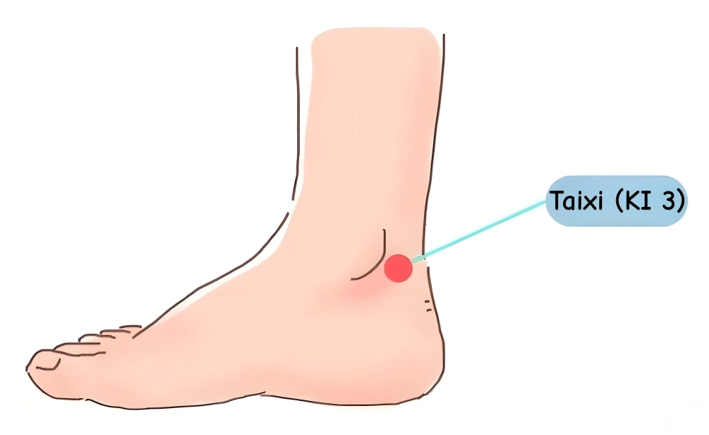 natural therapy for arthritis pain